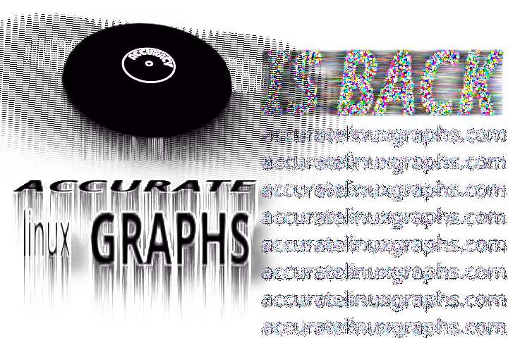 accurate linux graphs is back